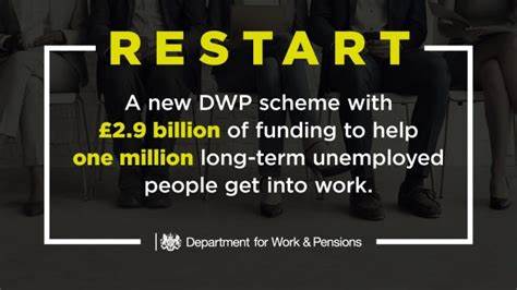 DWP Restart banner